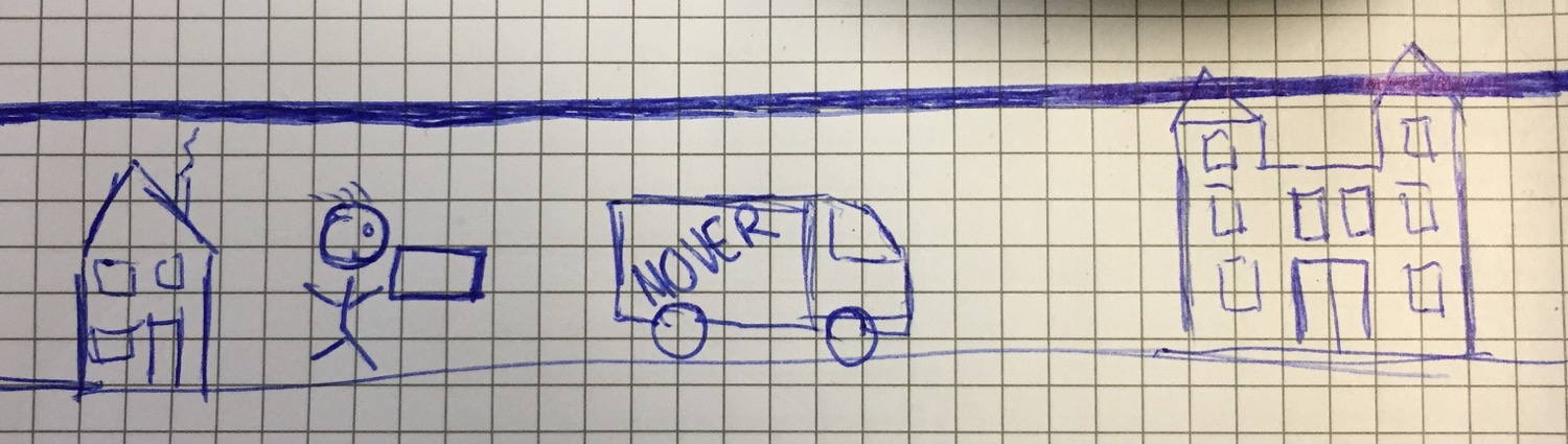 The move is coming nearer with every day.
