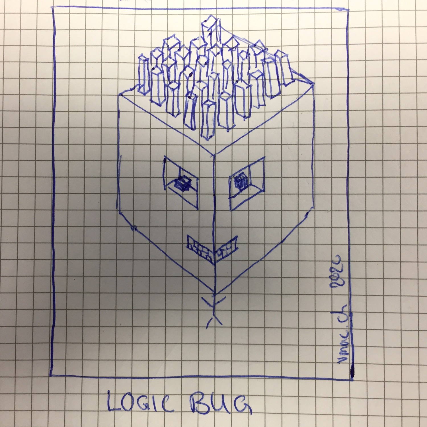 Logic Bug — Bug of the day
