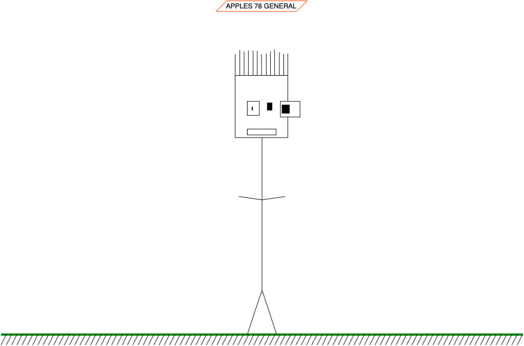 Adjusted the stick figures generator to add names and ground for the figures.
