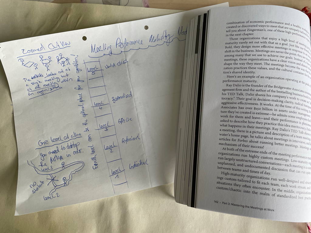 Trying my hand at a sketch note for the book I’m reading.
