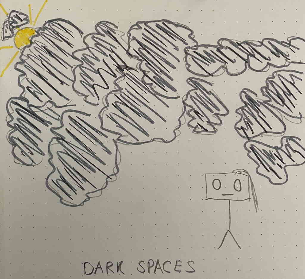 DARK SPACES. A doodle about yesterday (shows a stick figure under a thick layer of clouds. The sun is on the left but barely visible).
Luckily I’m feeling a lot better again now!