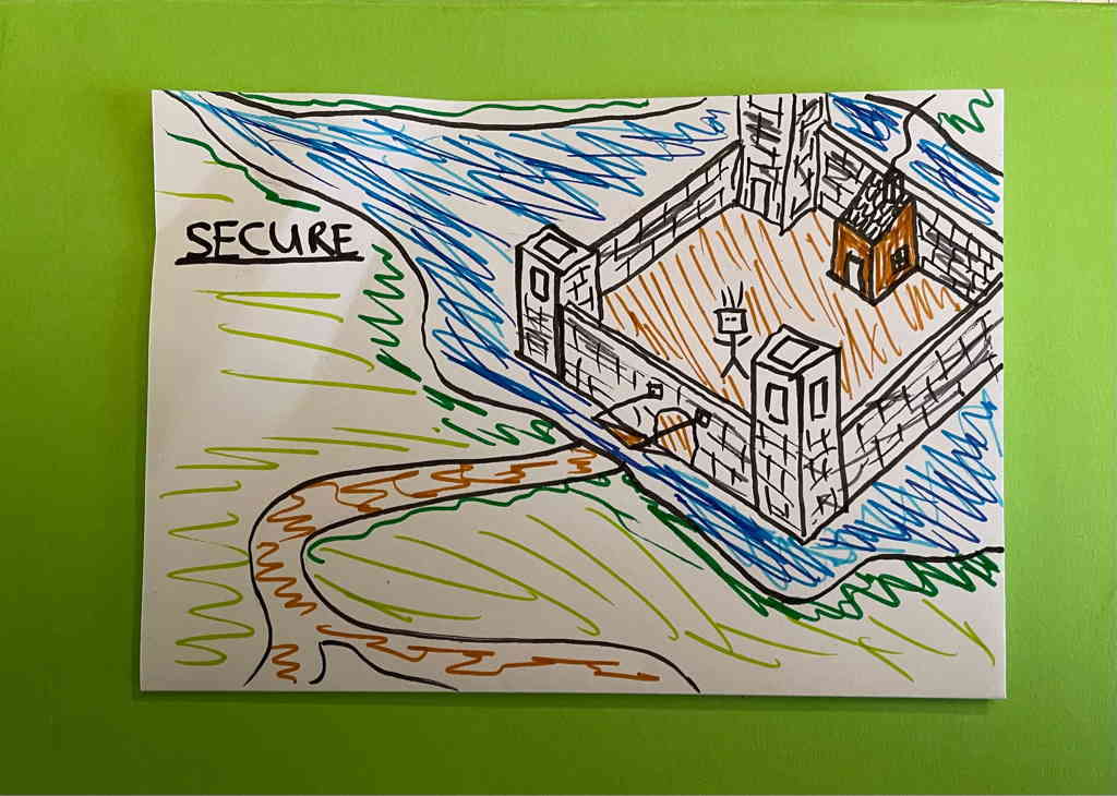 Photo Challenge Day 1: Secure (Image of an handrawn castle with a moat and a half-open drawbridge. Inside the walls other is a single stick figure.
